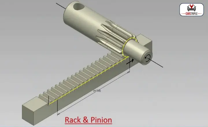 Rack and Pinion Leak